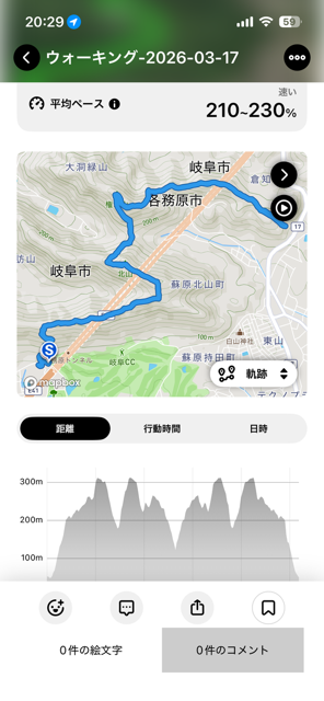 トレランのコース