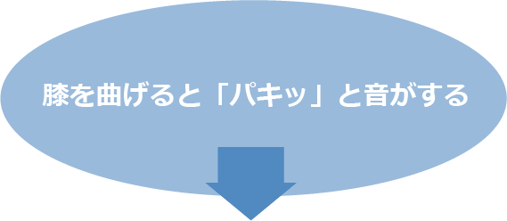 膝を曲げると「パキッ」と音がする